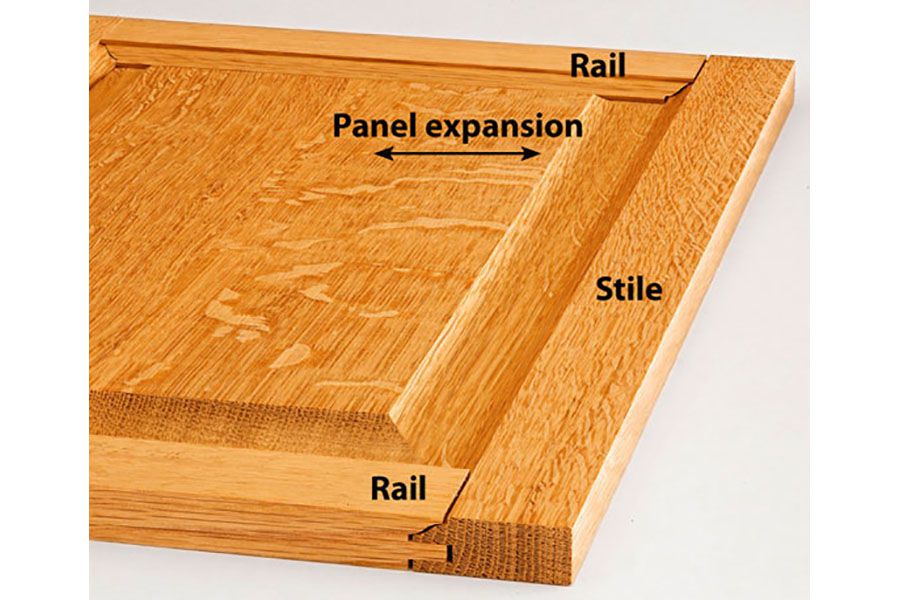 Wood panel with labeled parts and expansion direction.